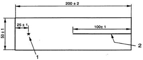 褲形撕裂法的測試原理